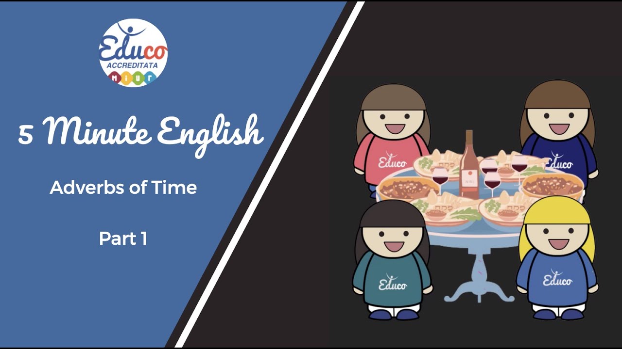 avvebni di tempo adverbs of time in inglese